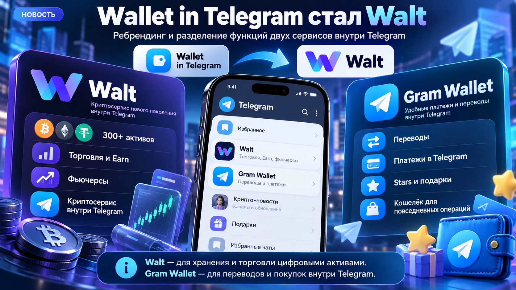 Wallet in Telegram стал Walt