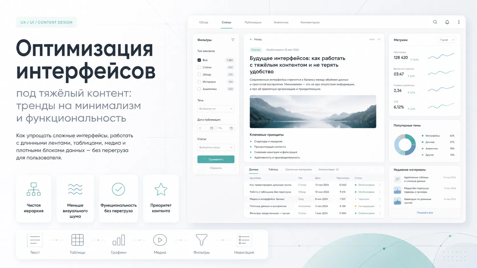 Оптимизация интерфейсов