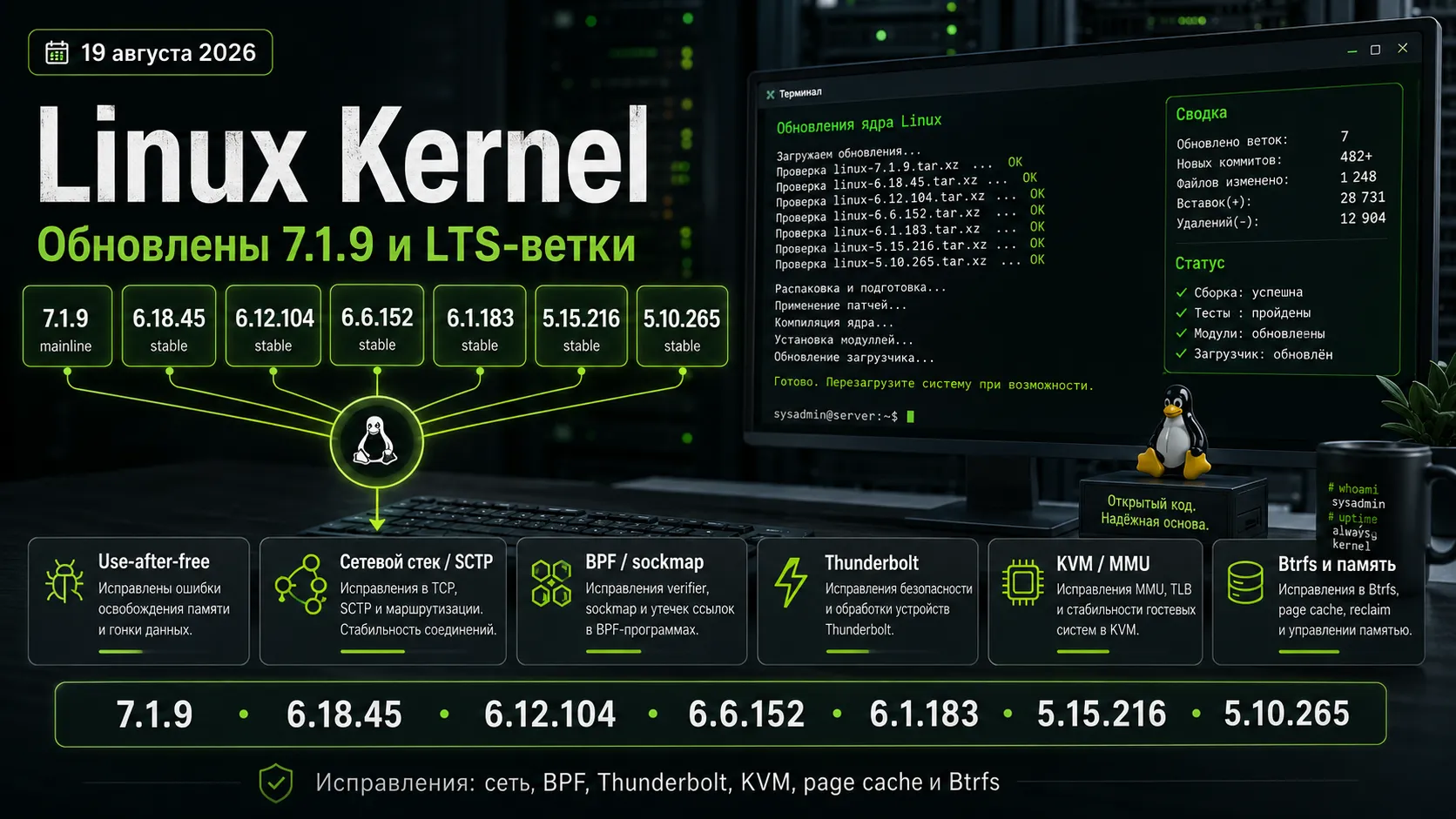 Linux получил сразу семь обновлений