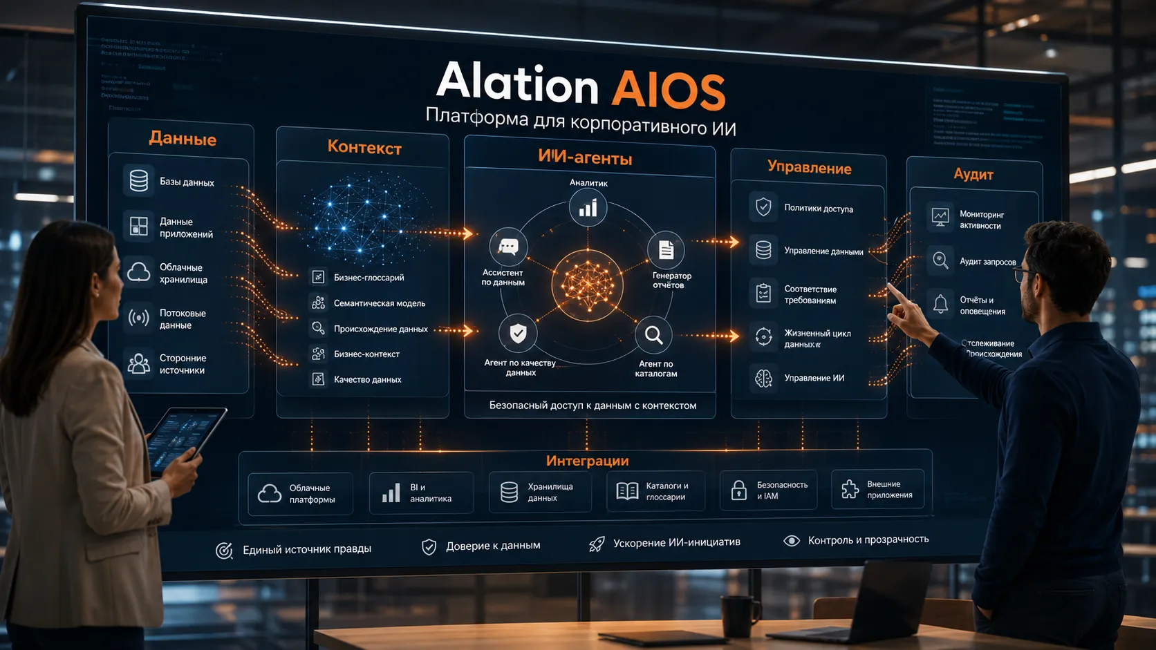 Intelligence Operating System (AIOS)