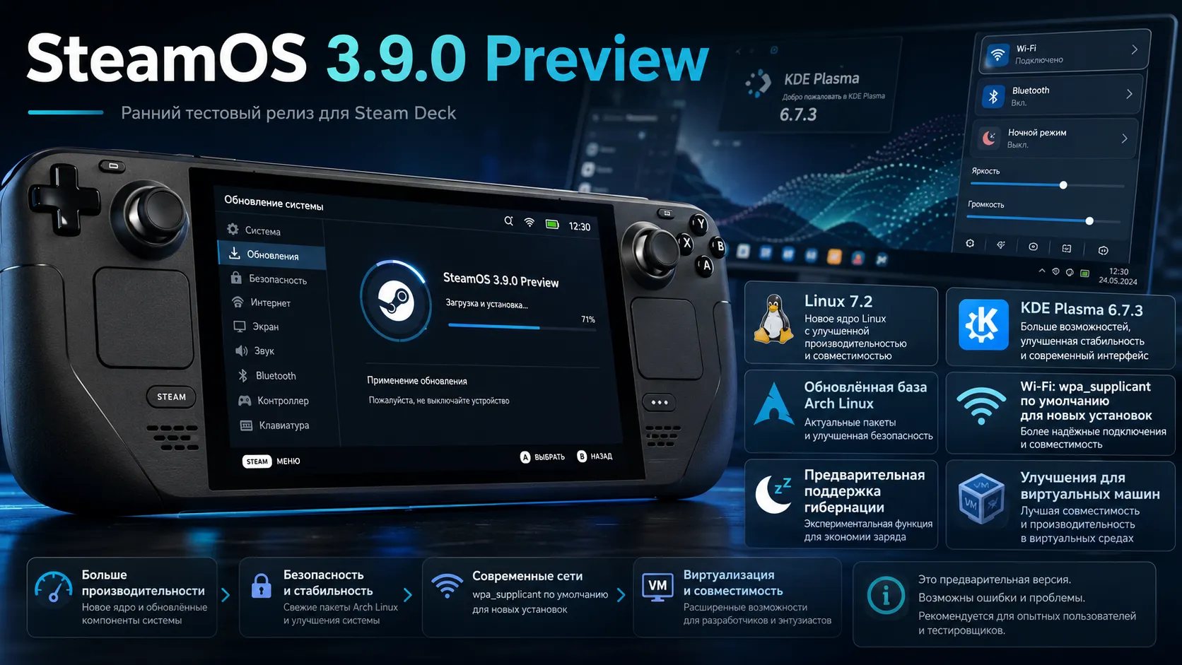SteamOS 3.9.0 Preview