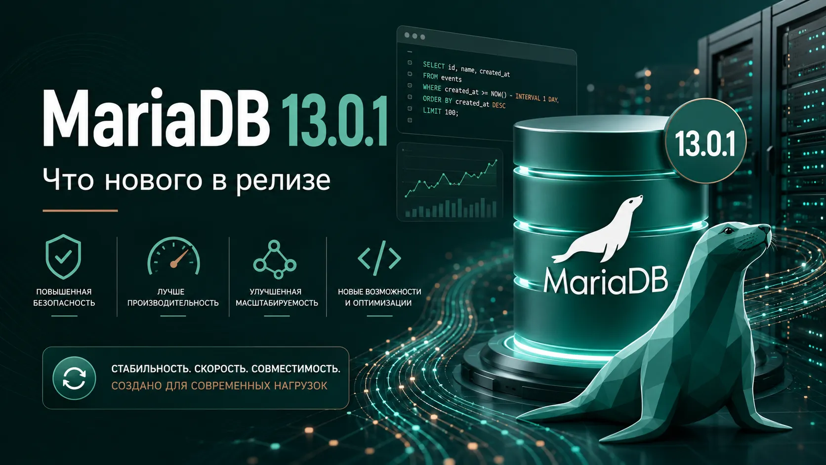 MariaDB 13.0.1 вышла в статусе RC