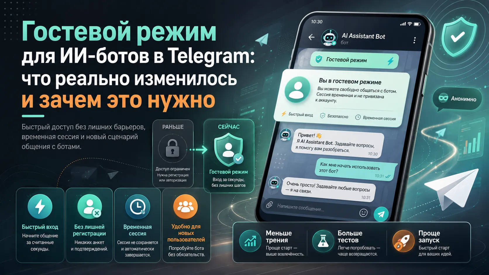 Telegram запустил Guest Mode