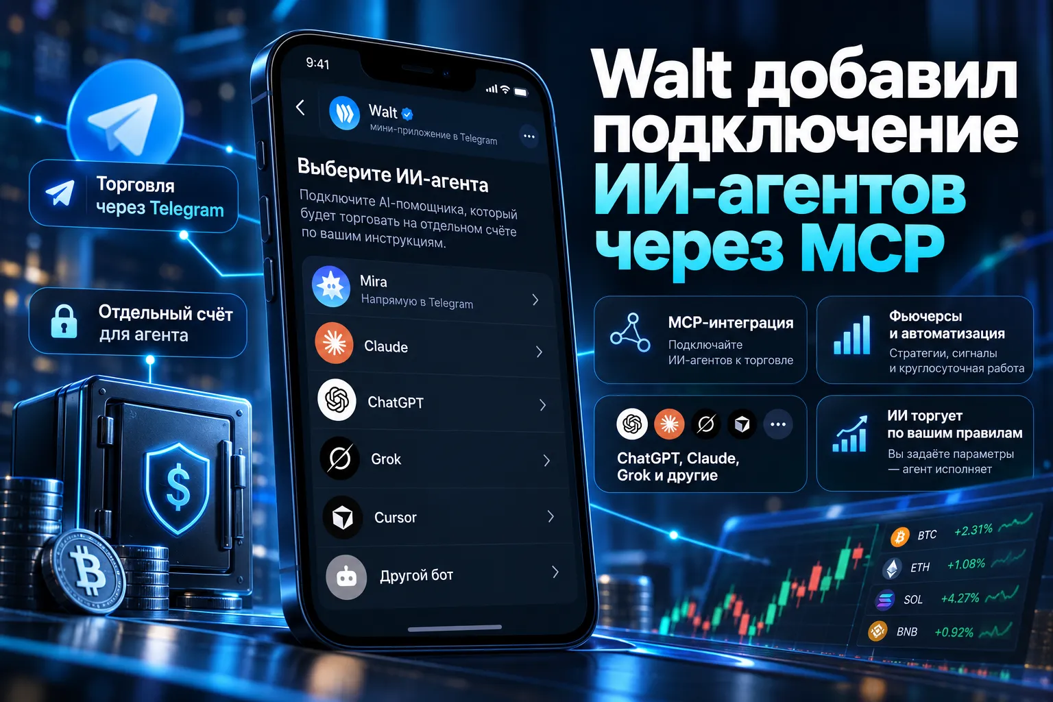 Walt подключил ИИ-агентов к торговле фьючерсами