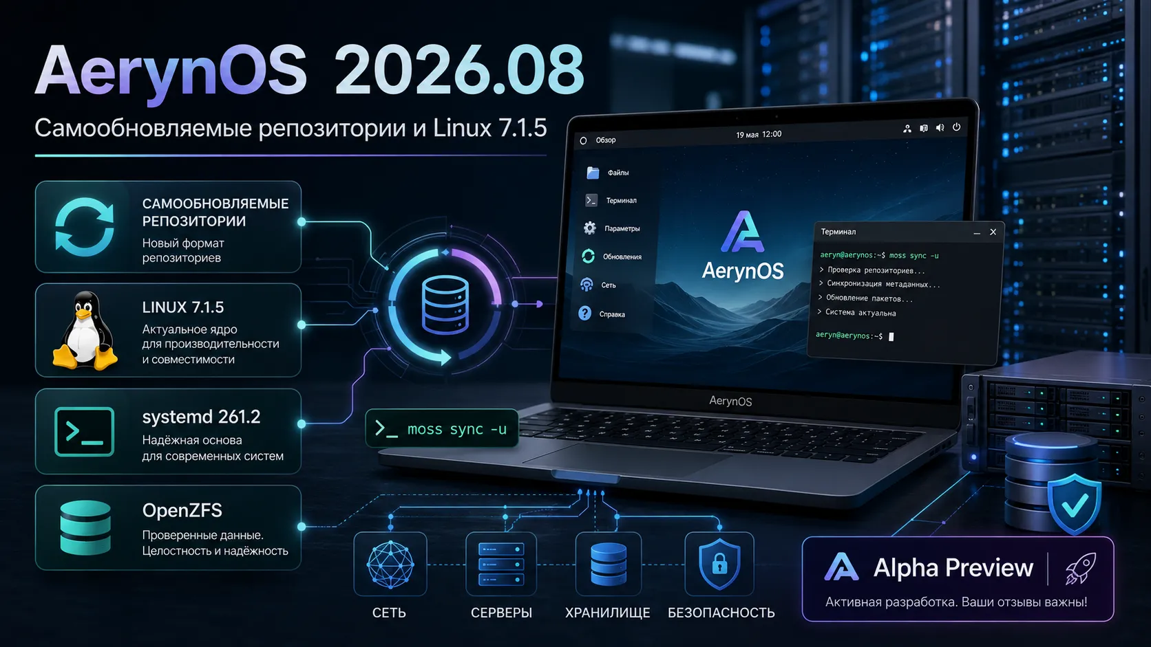 AerynOS 2026.08 получил самообновляемые репозитории, Linux 7.1.5 и OpenZFS