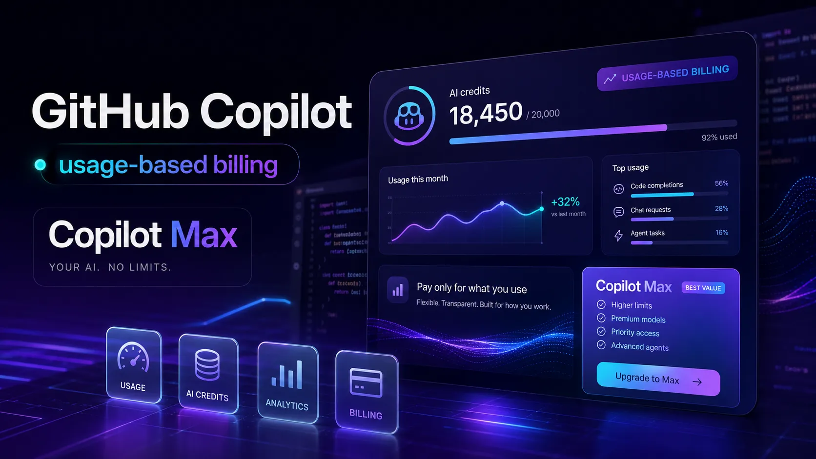 GitHub Copilot переходит на AI Credits