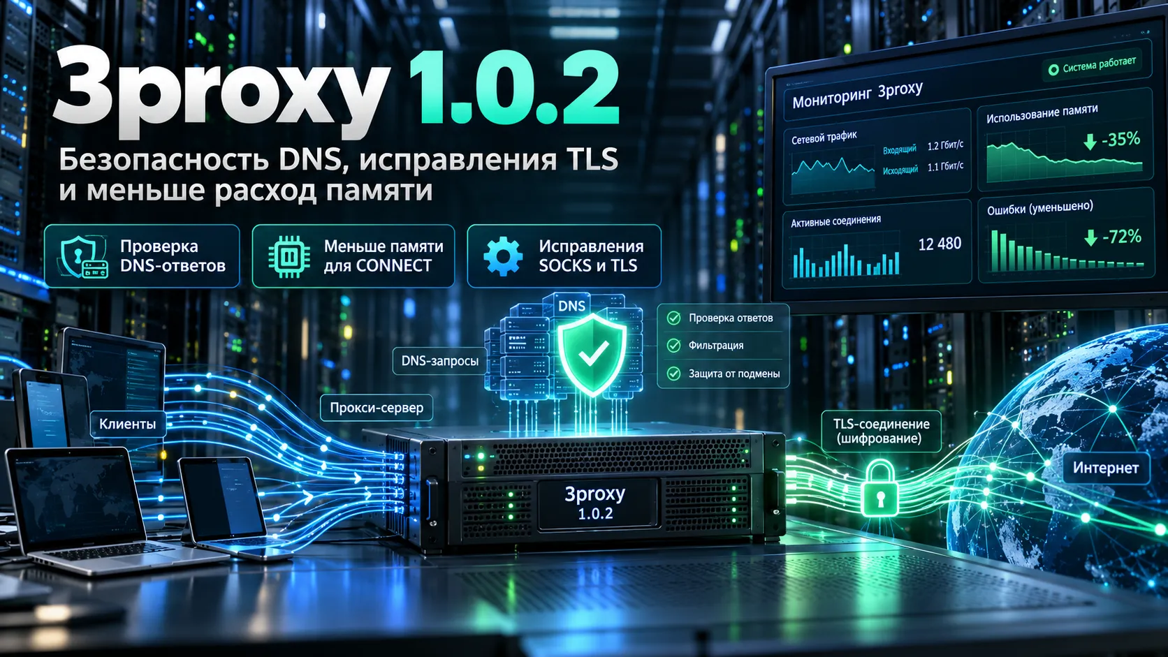 3proxy 1.0.2 закрыл ошибку проверки DNS-ответов