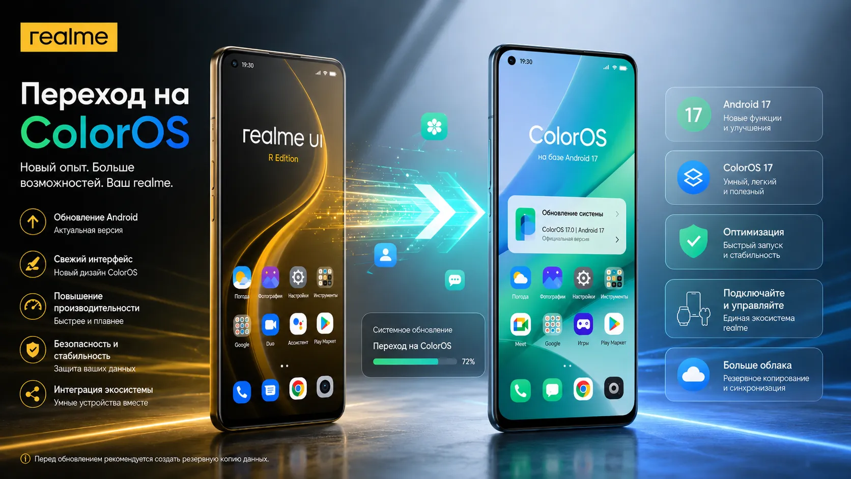 ColorOS 17