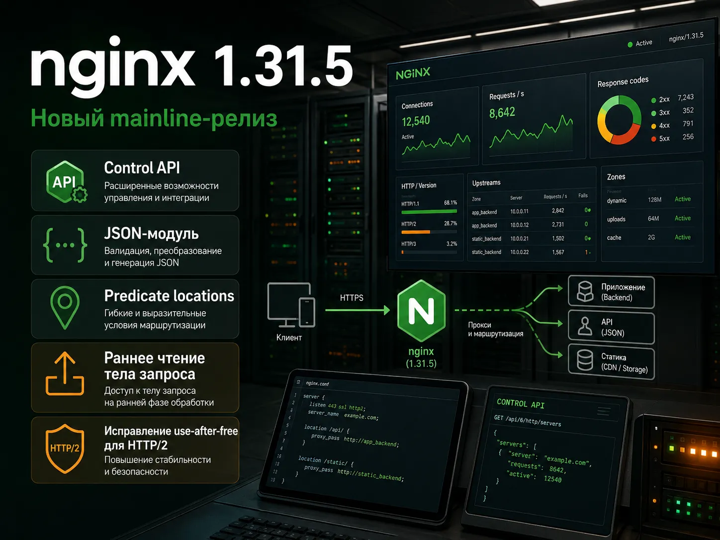 nginx 1.31.5