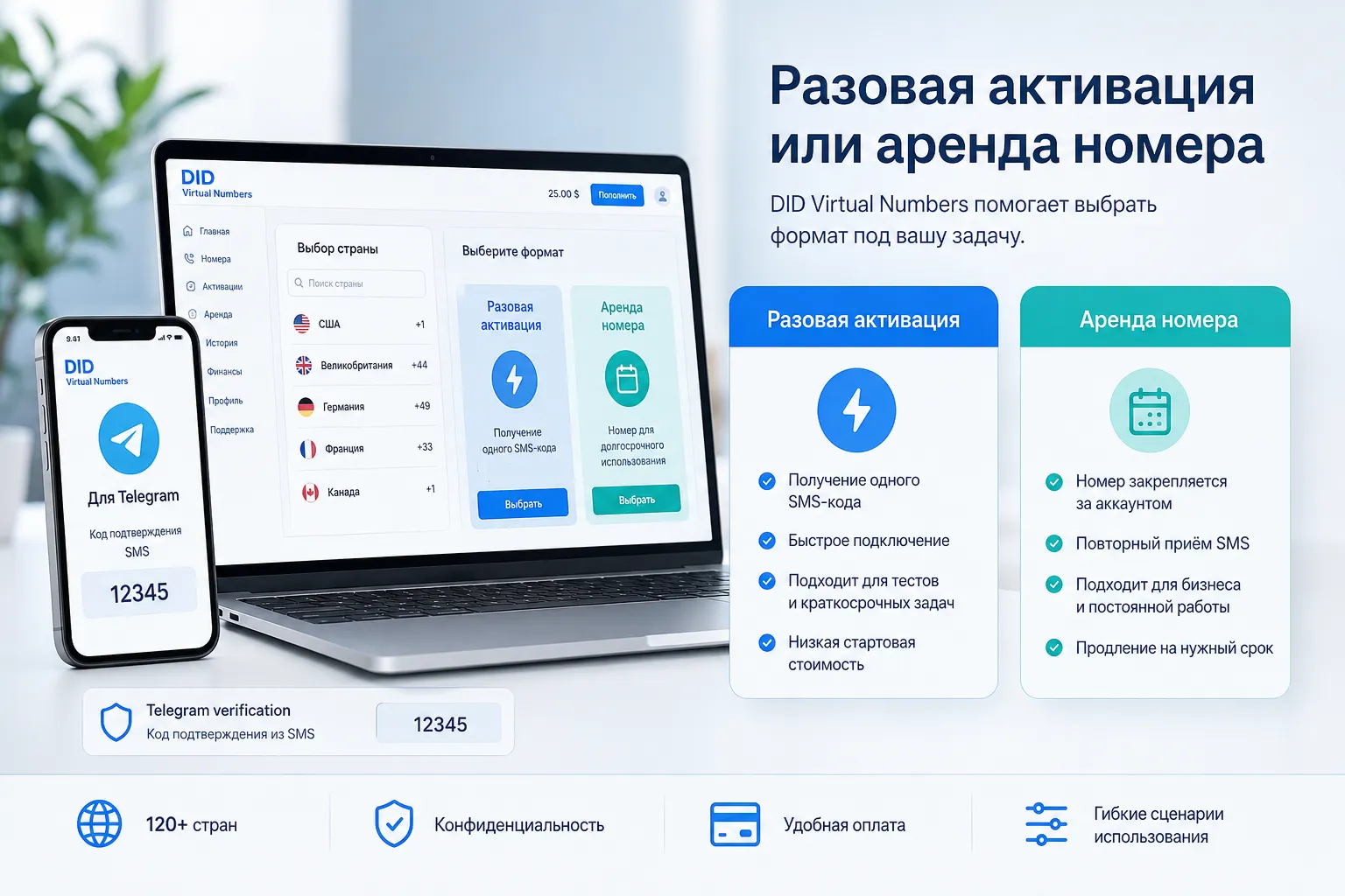 Выбор между разовой активацией и арендой