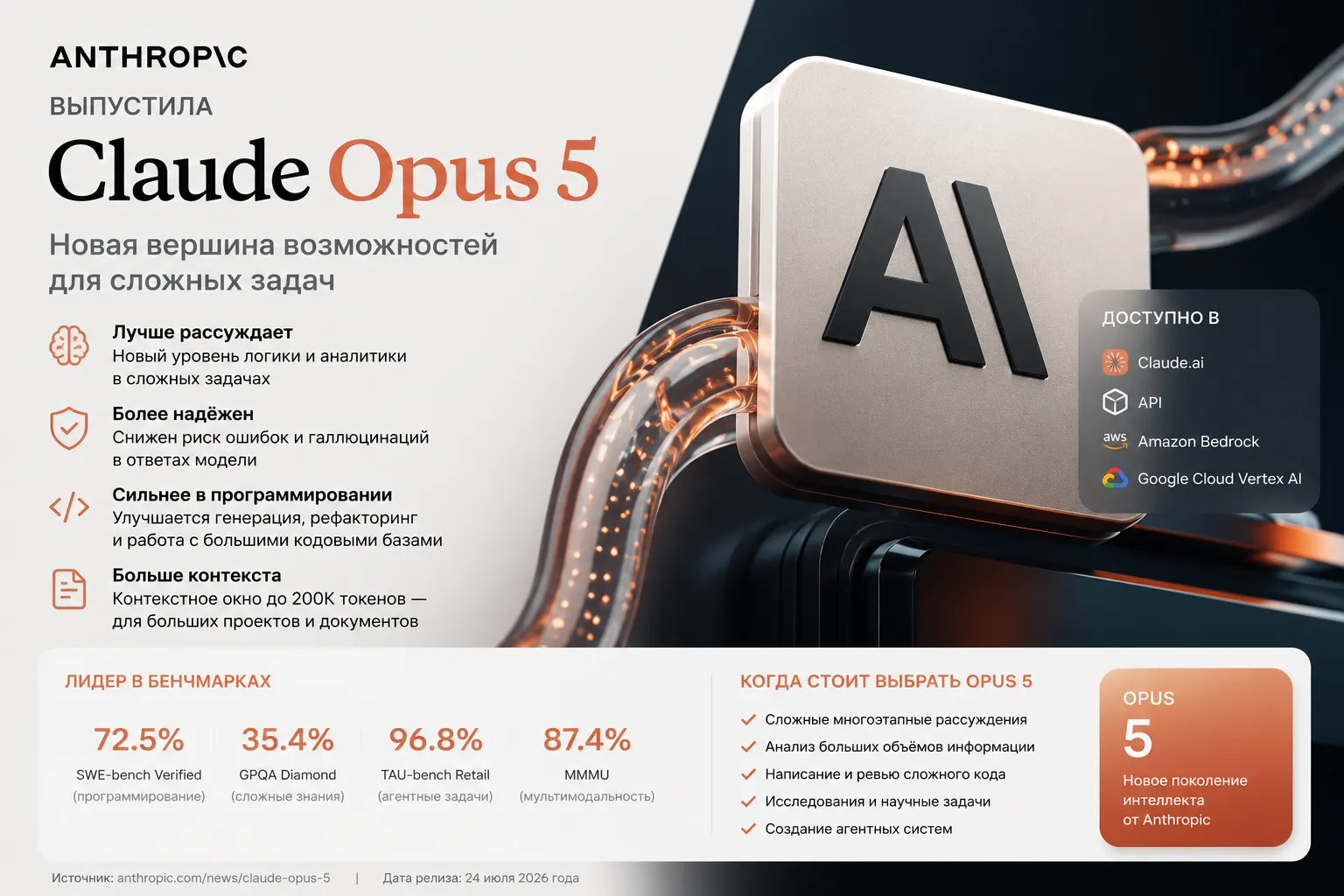 Claude Opus 5