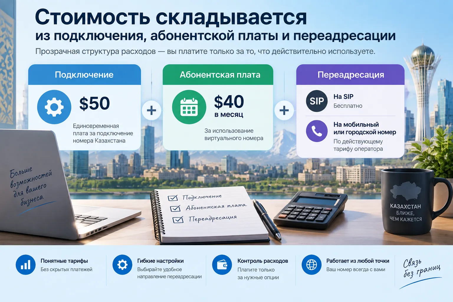 Стоимость подключения