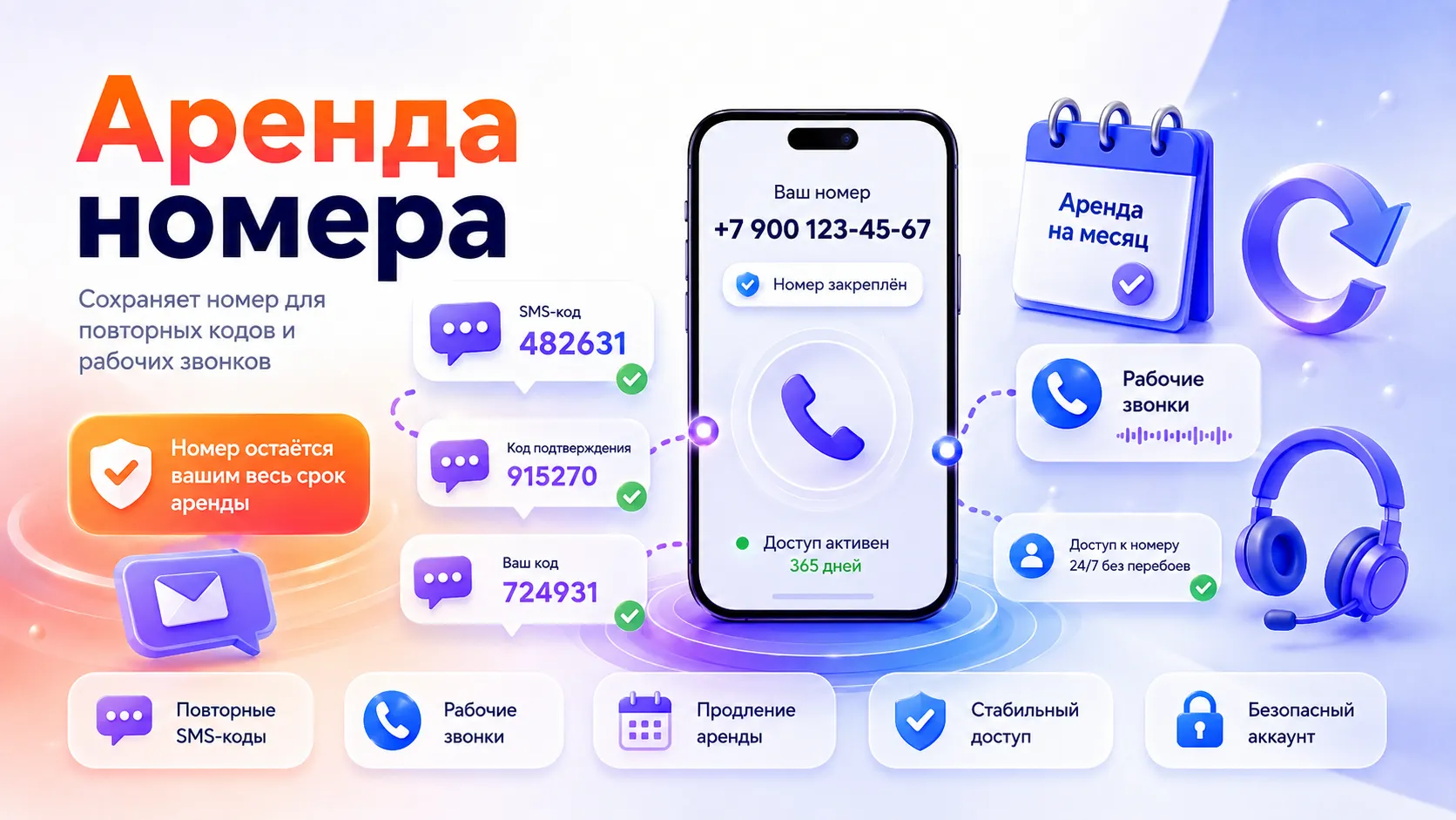 Аренда сохраняет номер для повторных кодов и рабочих звонков
