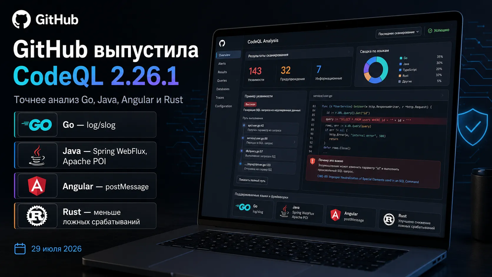 GitHub выпустила CodeQL