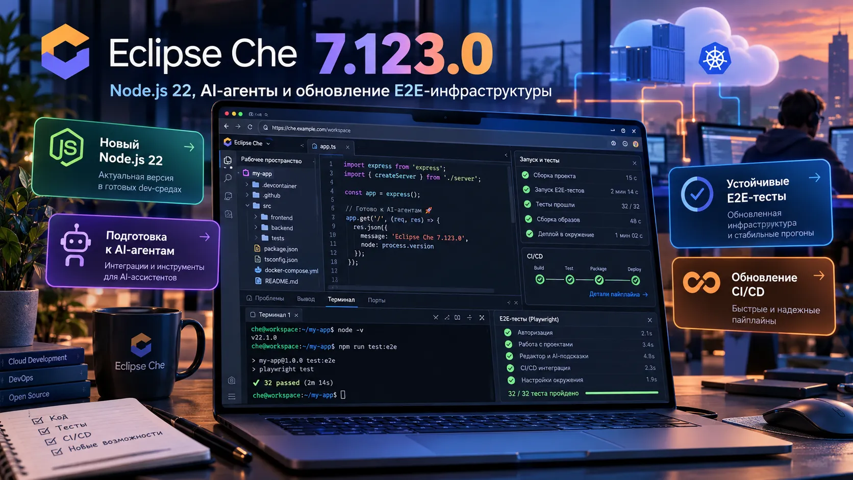 Eclipse Che 7.123.0 переводит E2E-тесты на Node.js