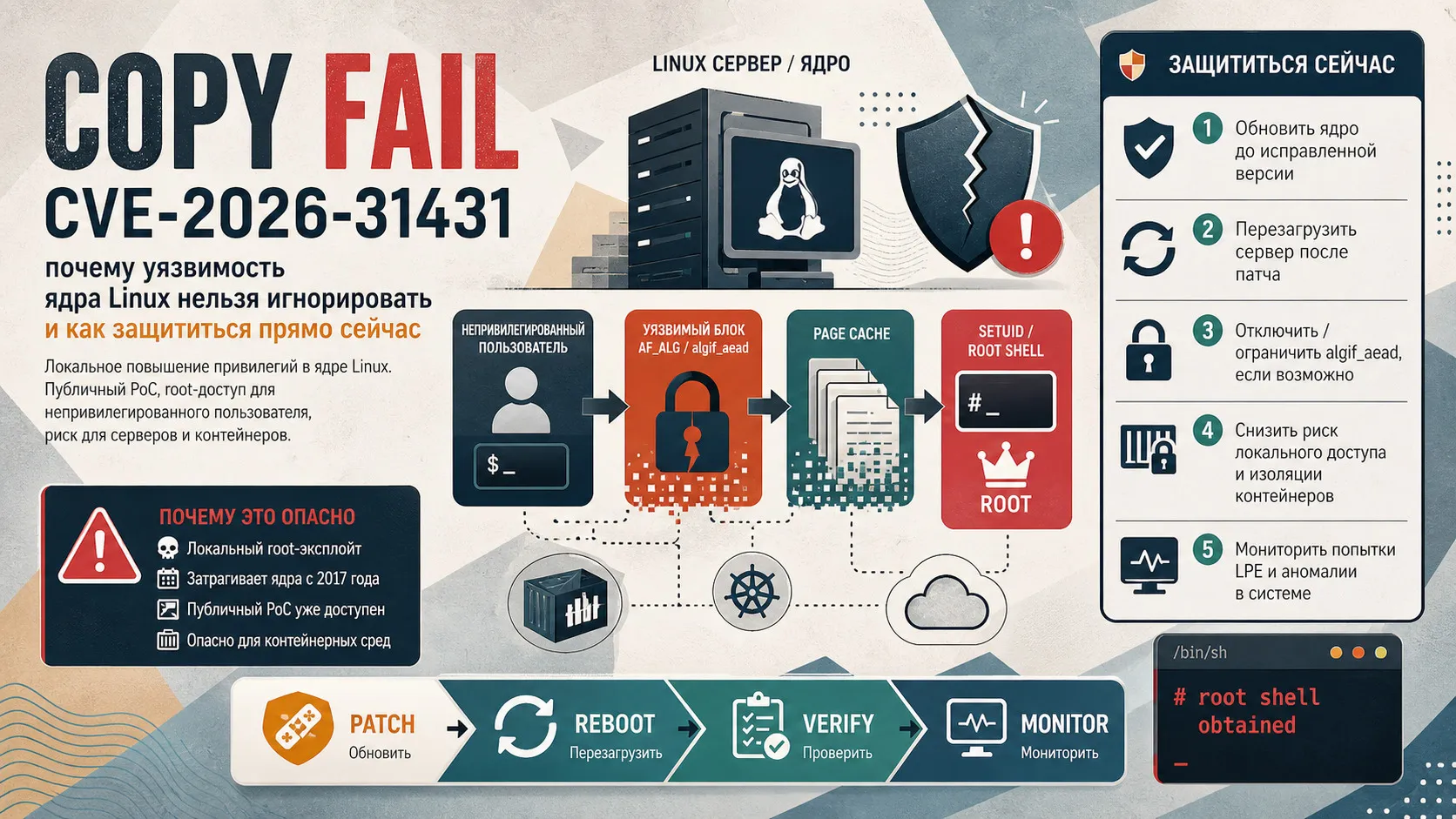 Copy Fail CVE-2026-31431