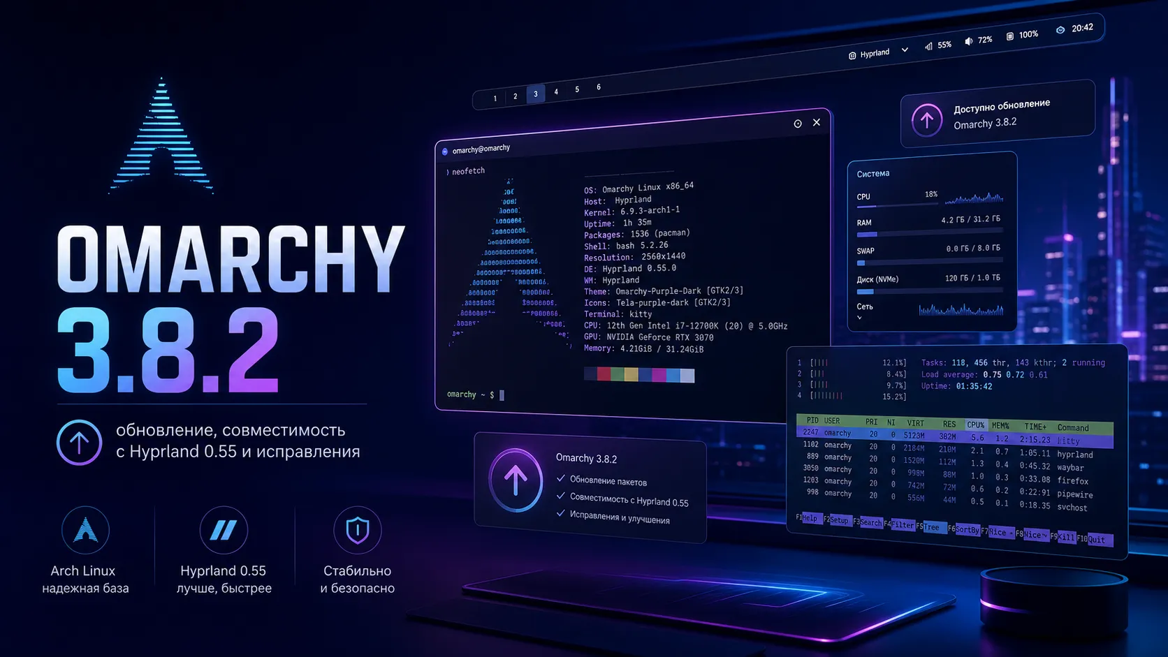 Omarchy 3.8.2 — точечный релиз