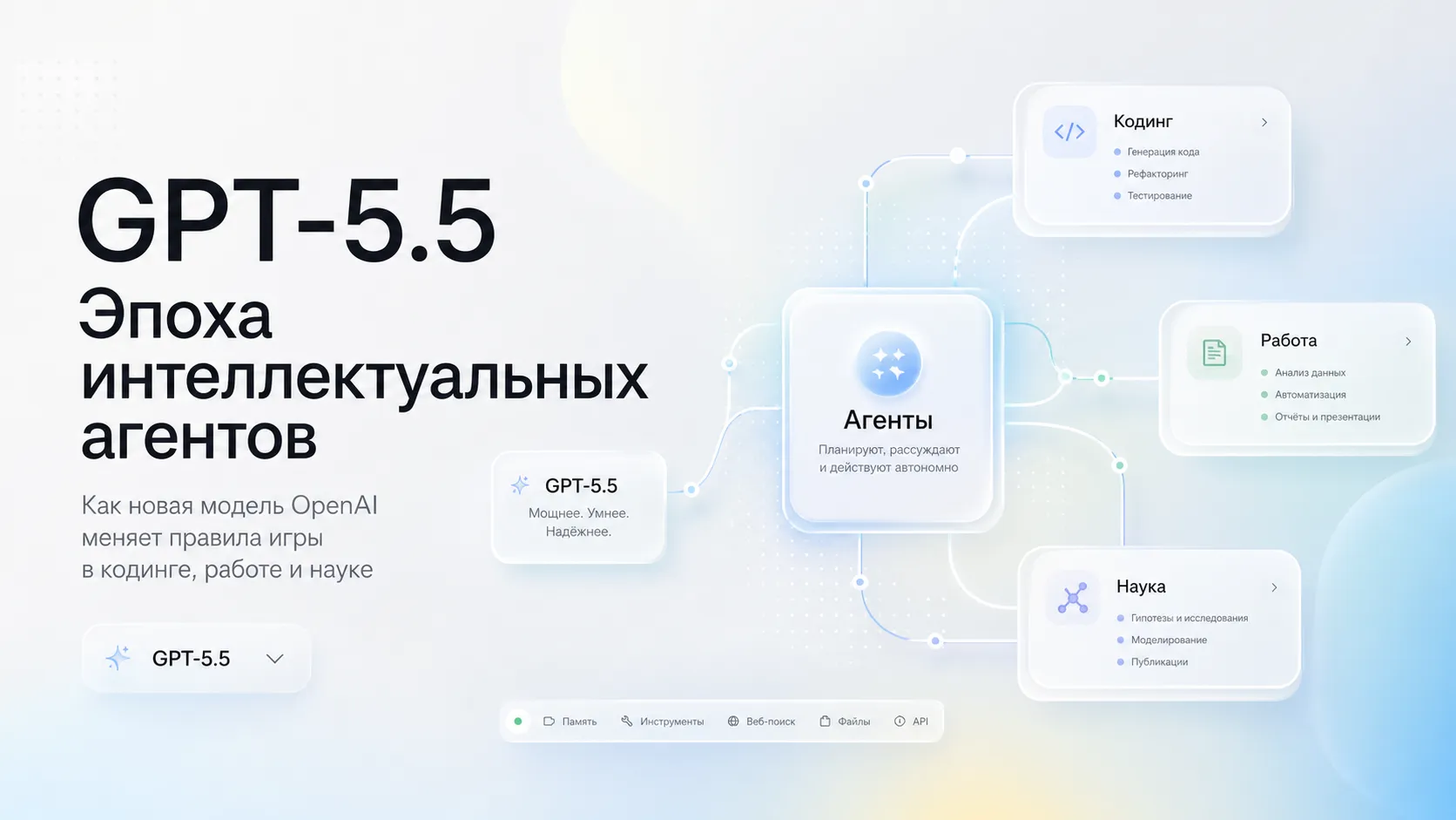 GPT-5.5 Эпоха интеллектуальных агентов