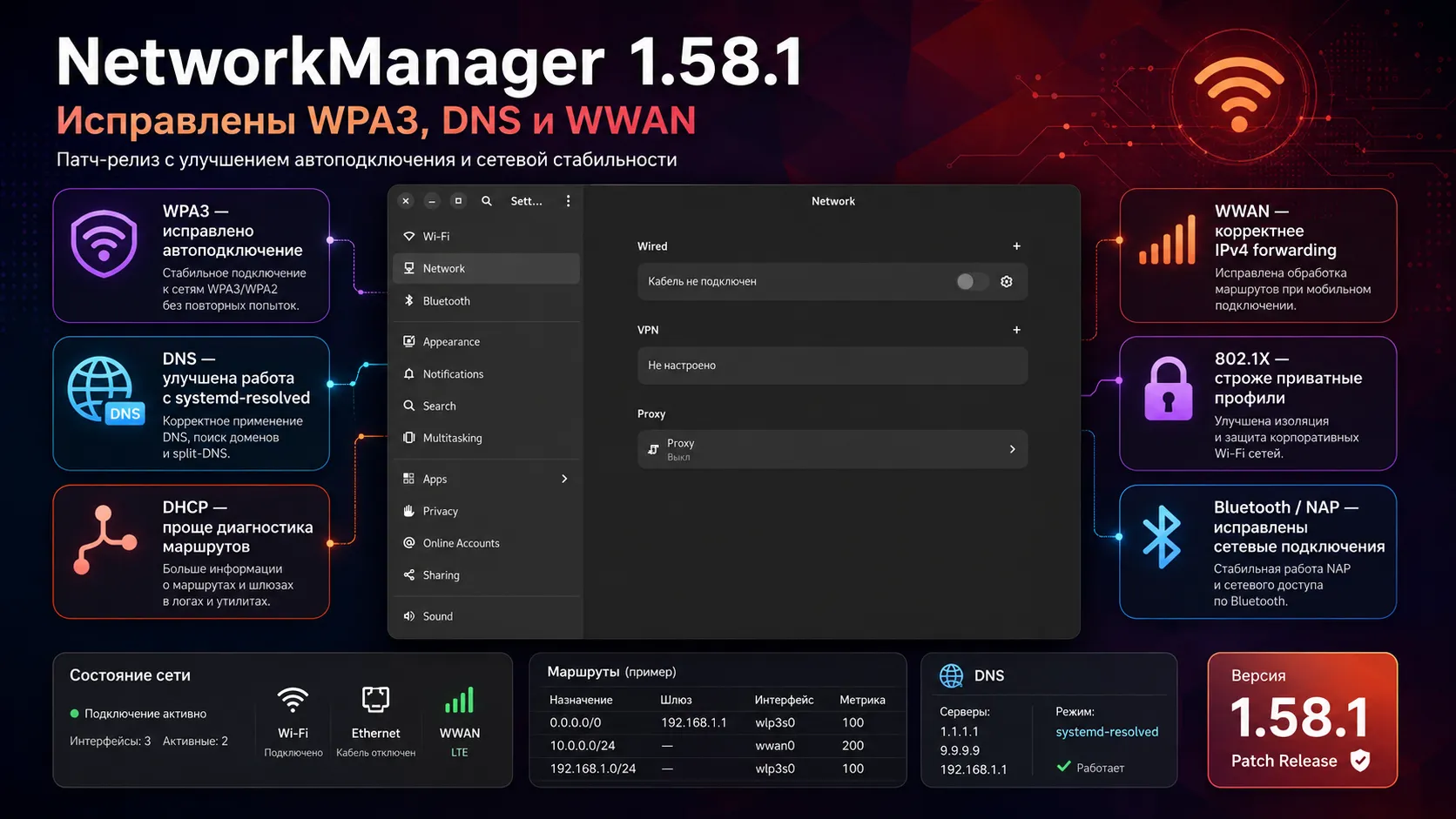 NetworkManager