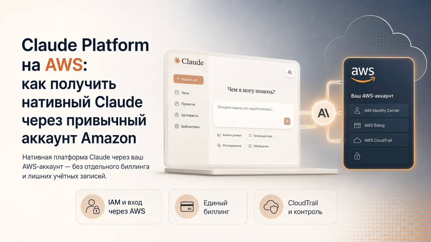 Claude Platform на AWS