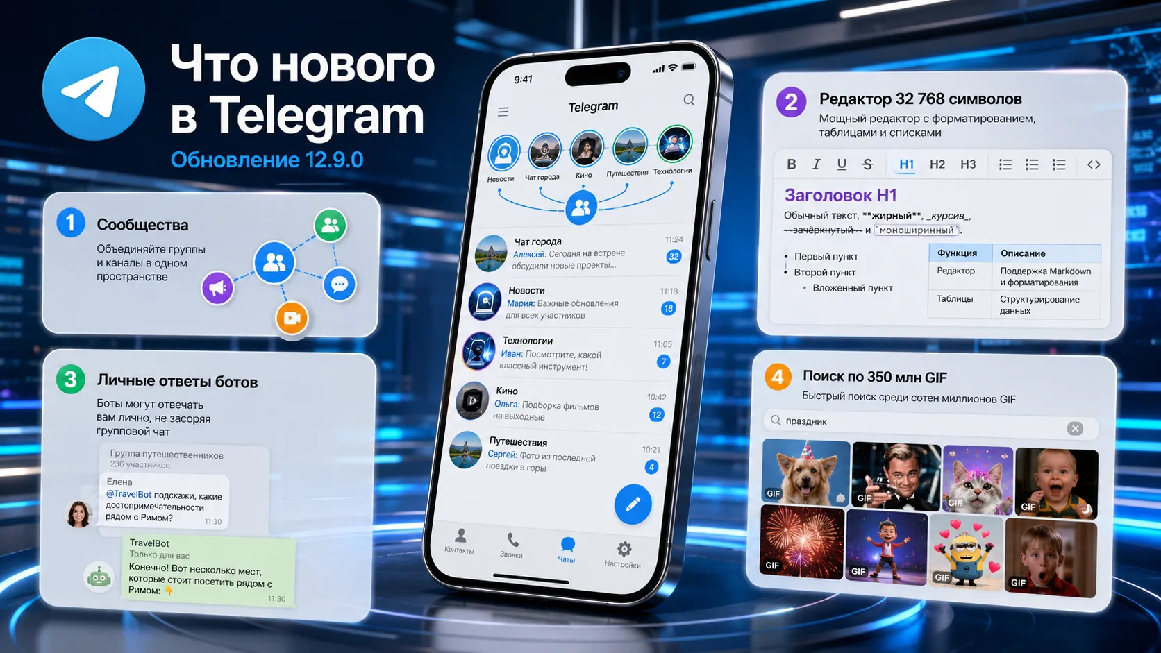 Telegram 12.9