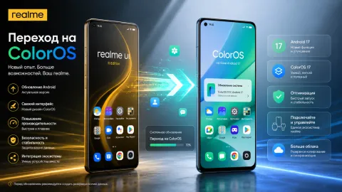 Realme переходит на ColorOS 17 — что изменится в смартфонах после завершения Realme UI