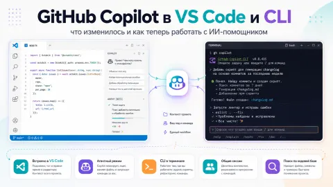 GitHub Copilot в VS Code и CLI: что изменилось и как теперь работать с ИИ-помощником