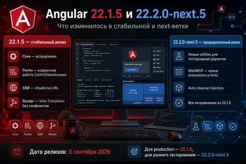 Angular 22.1.5 и 22.2.0-next.5 — исправления Core, SSR и Router и новые возможности WebMCP