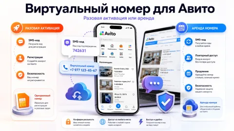Виртуальный номер для Авито — выбор между разовой активацией и длительной арендой