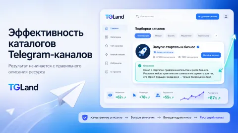 Эффективность каталогов Telegram-каналов — результат начинается с правильного описания ресурса