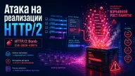 HTTP/2 Bomb — новая DoS-атака угрожает популярным веб-серверам