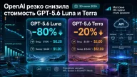 OpenAI снизила цены GPT-5.6 Luna на 80% и Terra на 20%