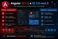 Angular 22.1.5 и 22.2.0-next.5 — исправления Core, SSR и Router и новые возможности WebMCP