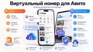 Виртуальный номер для Авито — выбор между разовой активацией и длительной арендой